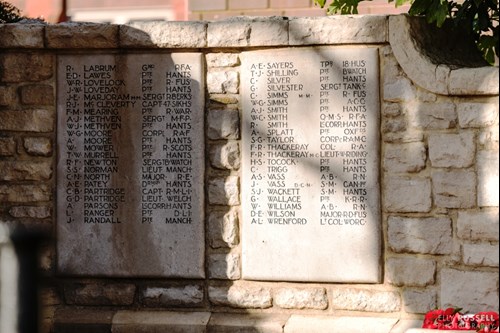 Fleet War Memorial, Gurkha Square - Right panels